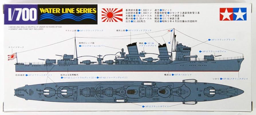 Amazon | タミヤ(TAMIYA) 1/700 ウォーターラインシリーズ No